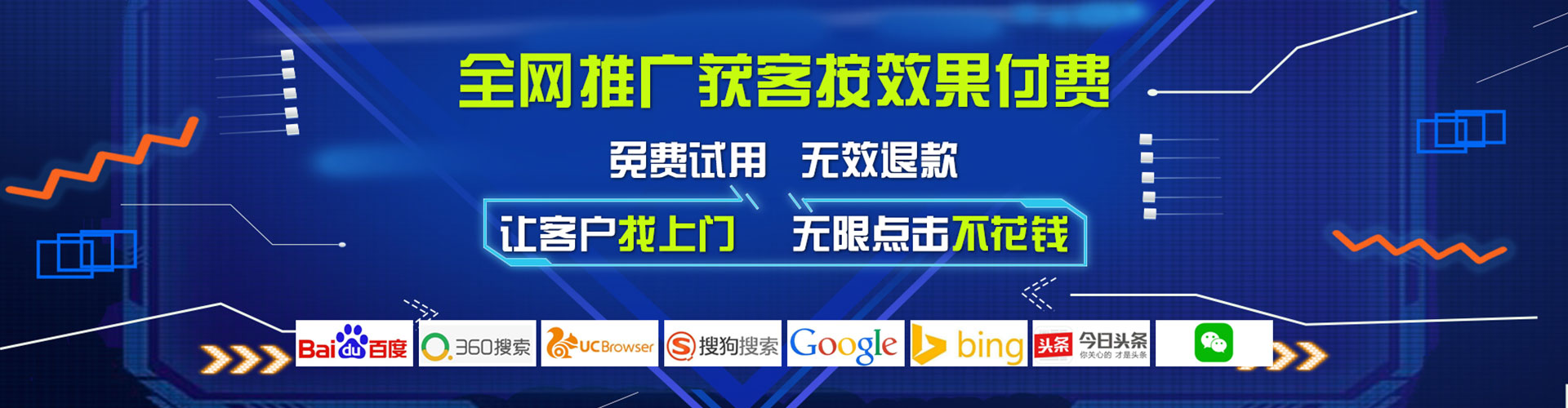 中阳sem代理